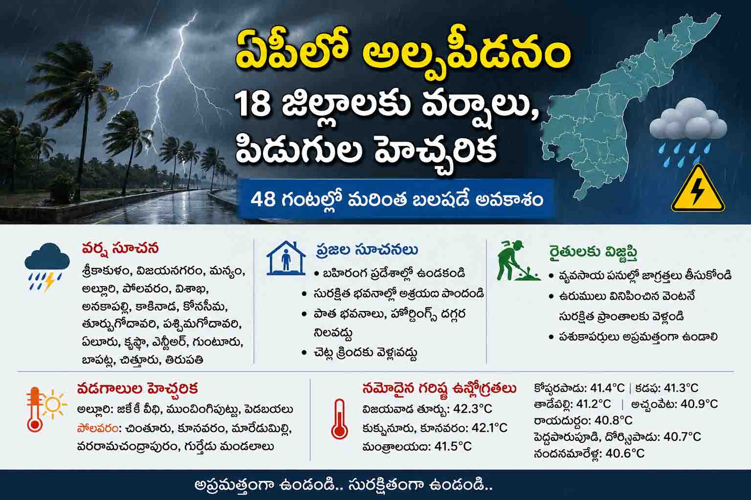 ఏపీలో అల్పపీడన ప్రభావం.. 18 జిల్లాల్లో వర్షాలు, పిడుగుల హెచ్చరిక