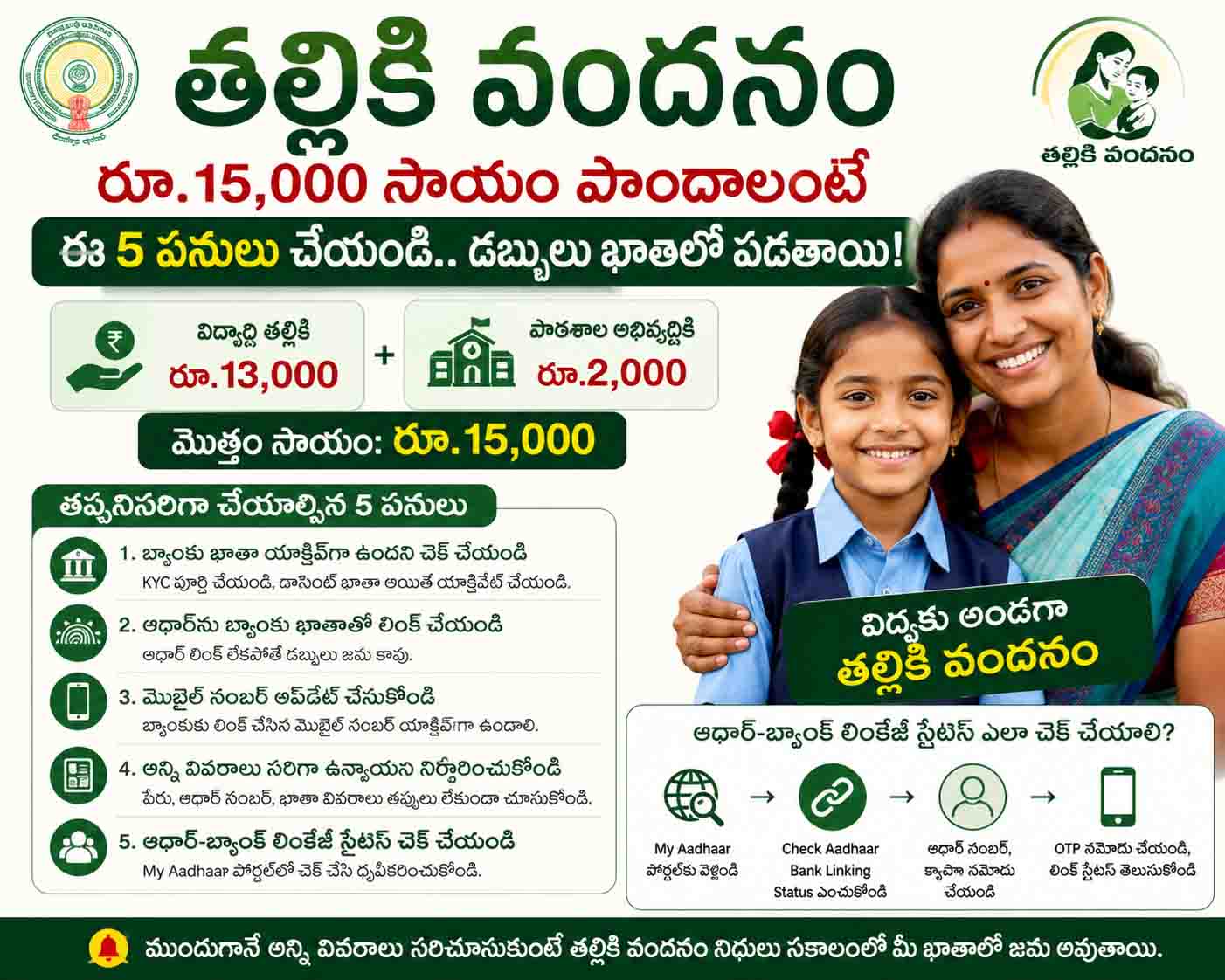 తల్లికి వందనం డబ్బులు రావాలంటే వెంటనే ఈ 5 పనులు చేయండి.. లేకపోతే రూ.15 వేలు మిస్!