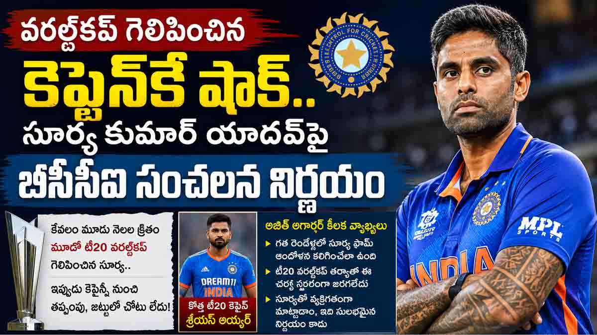 వరల్డ్‌కప్ గెలిపించిన కెప్టెన్‌కే షాక్.. సూర్యకుమార్ యాదవ్‌పై బీసీసీఐ సంచలన నిర్ణయం