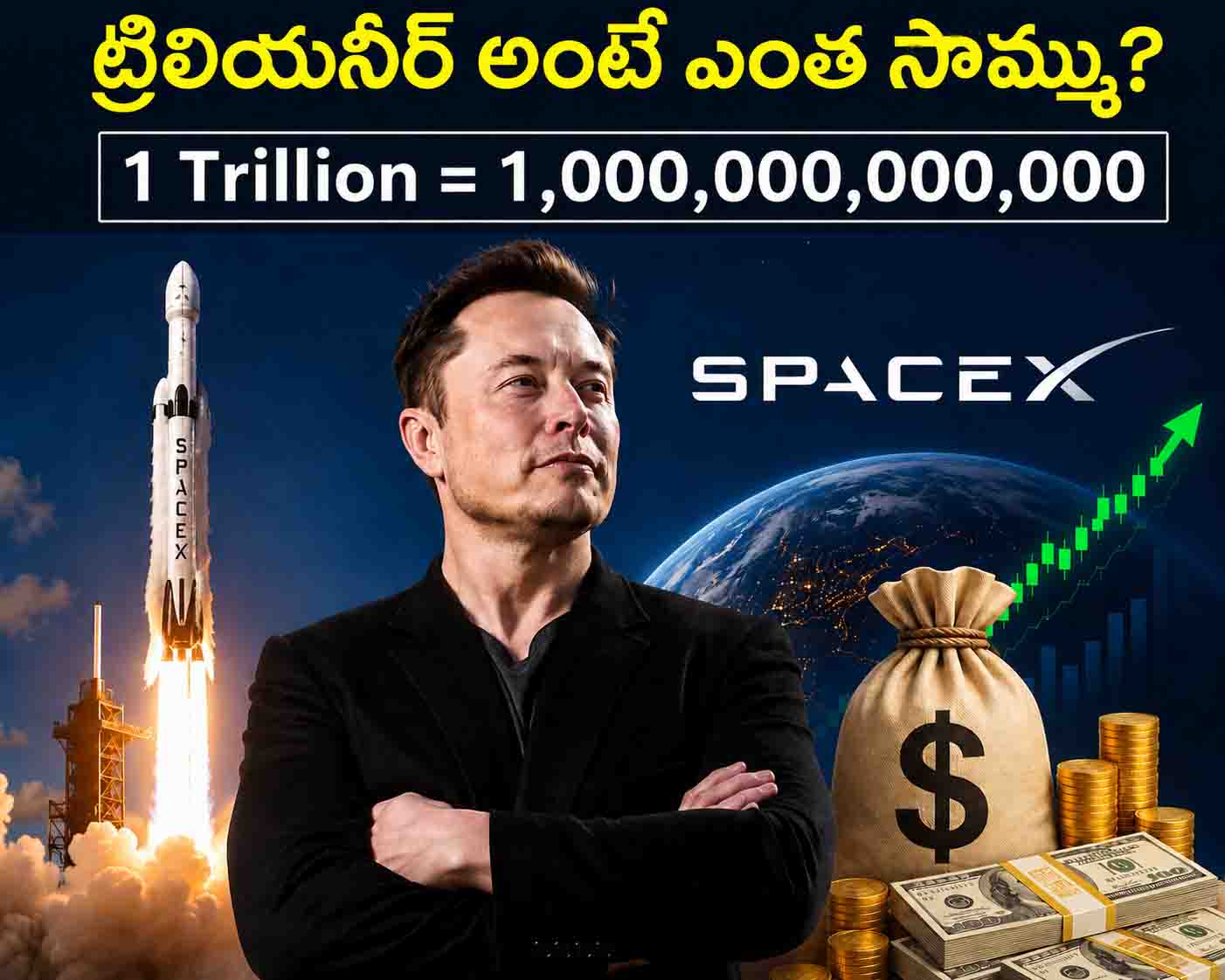 ట్రిలియనీర్ అంటే ఎంత సొమ్ము? ప్రపంచ తొలి ట్రిలియనీర్‌గా ఎలాన్ మస్క్ మారుతారా?