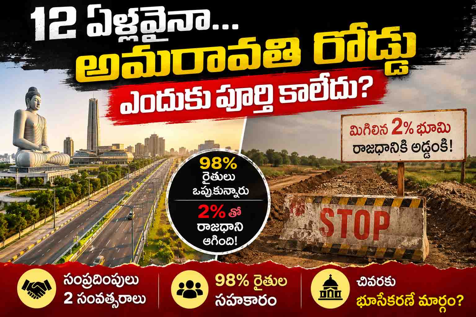 12 ఏళ్లైనా... అమరావతి రోడ్డు ఎందుకు పూర్తి కాలేదు?