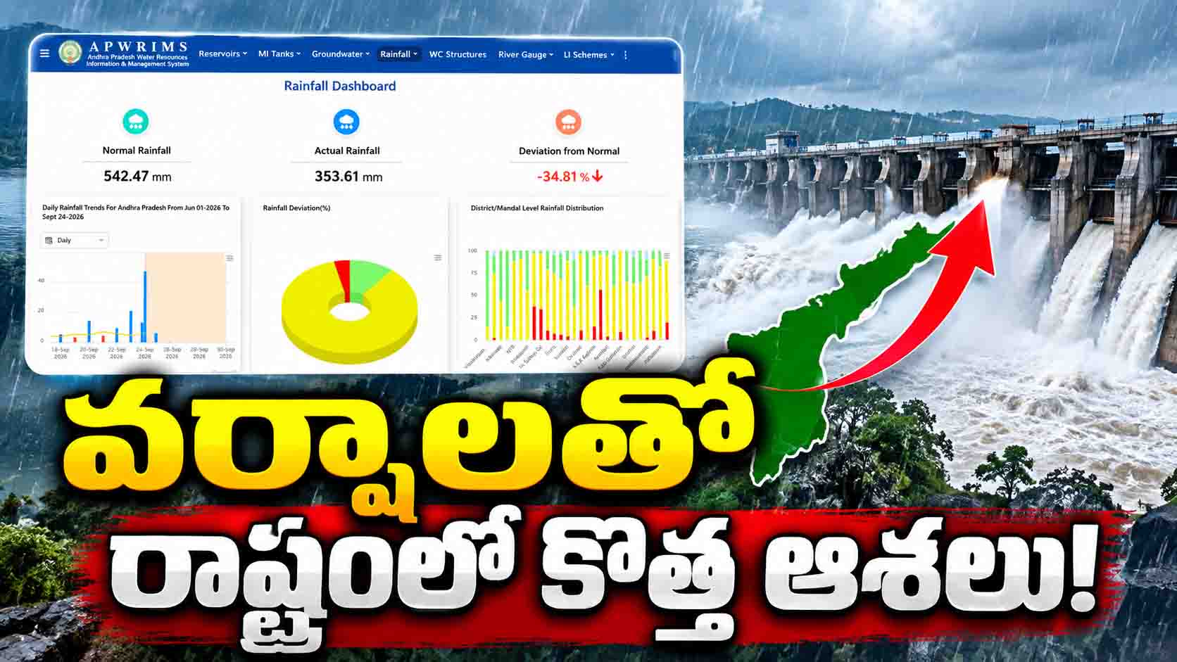 AP Rains: రాష్ట్ర వ్యాప్తంగా వర్షాలు.. ప్రజల్లో హర్షం.. టీడీపీ శ్రేణుల్లో సంబరం!